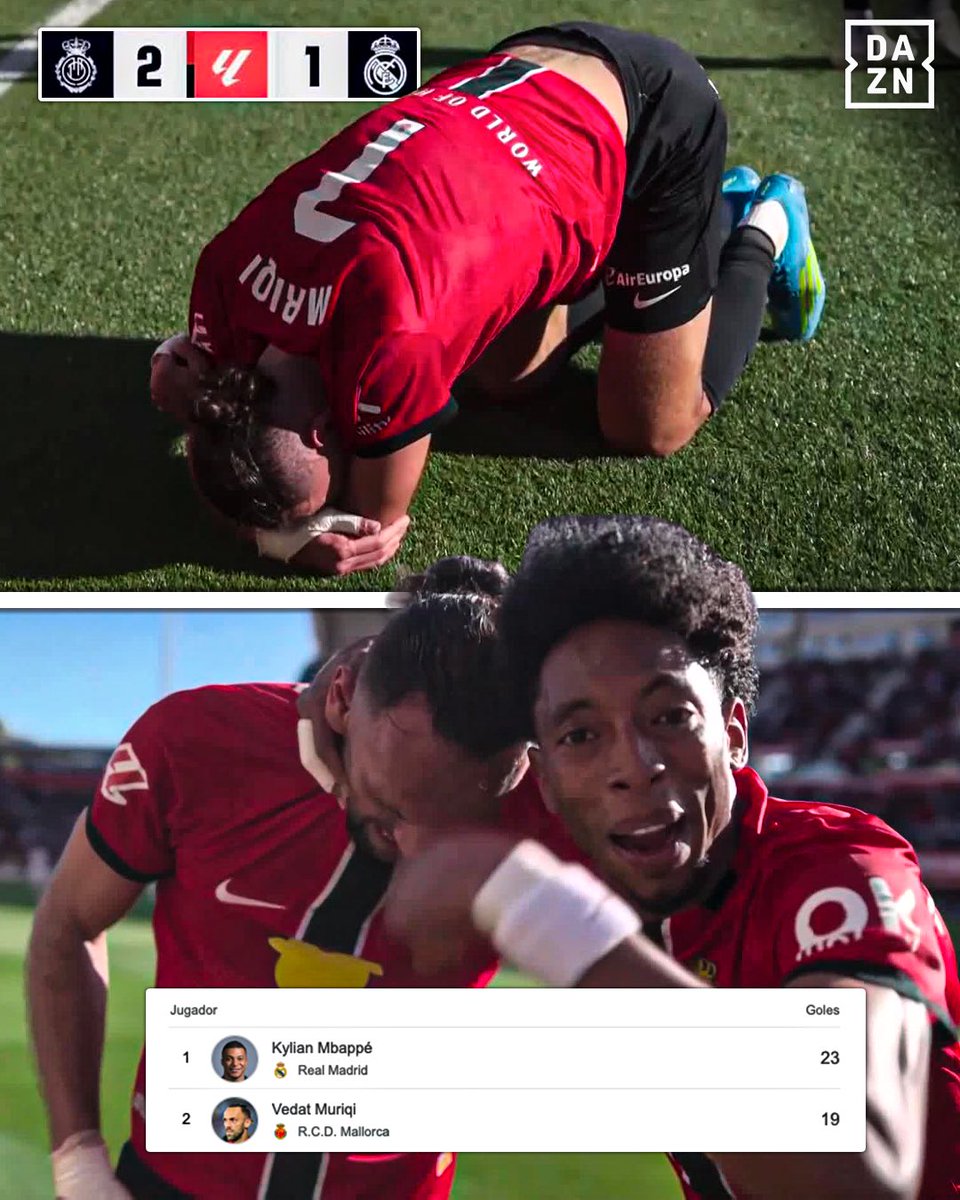 DAZNFutbol's tweet photo. La emoción de Muriqi tras el gol de la victoria 🥹🇽🇰

Es el segundo máximo goleador de LALIGA 🔥

#LALIGAenDAZN ⚽️ https://t.co/YQR2yNZ288