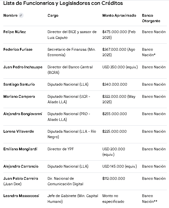 DatoVenceRelato tweet media