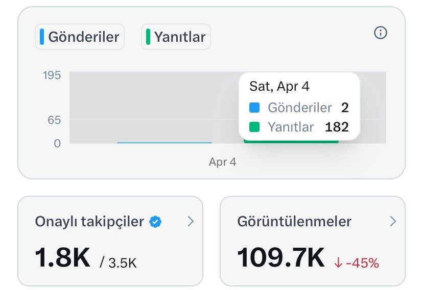 Barış Efe tweet media