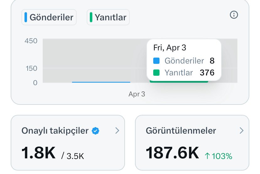 Barış Efe tweet media