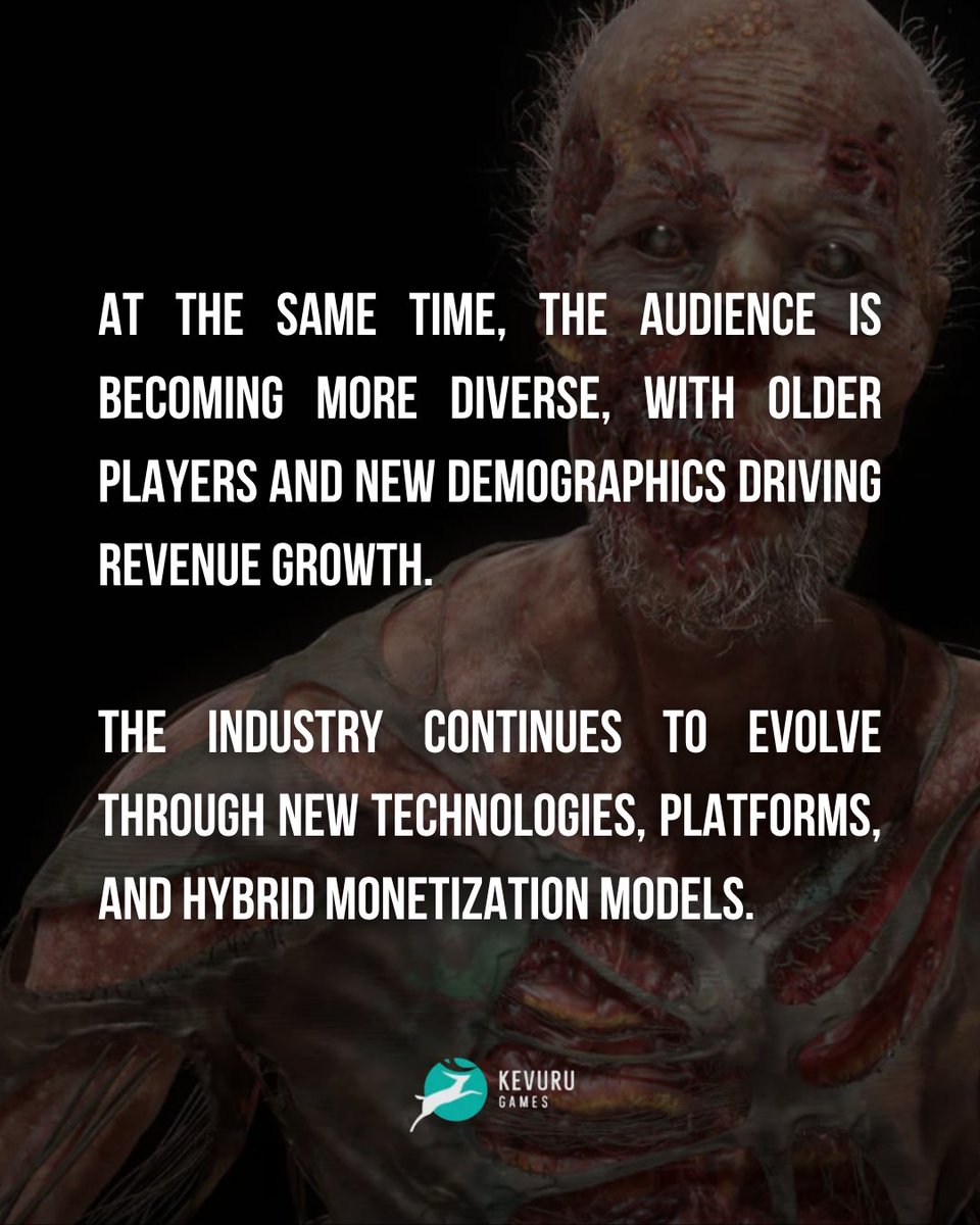 KEVURU GAMES tweet media