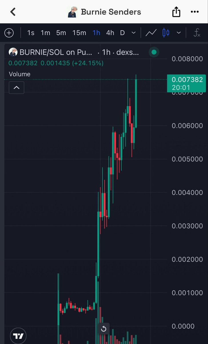 Mystayor 兽 💹🧲 tweet media