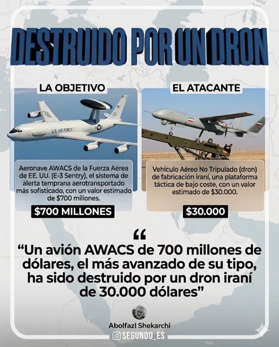 ZuritaCarpio tweet media