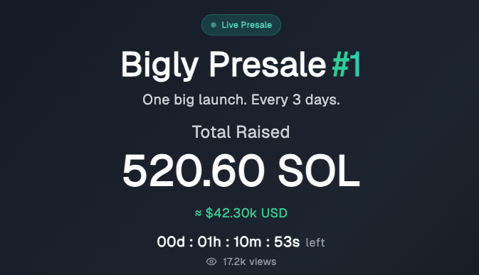 BiglyApp tweet media