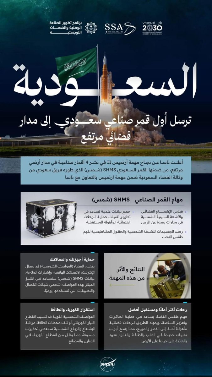 أبعاد الخفجي tweet media