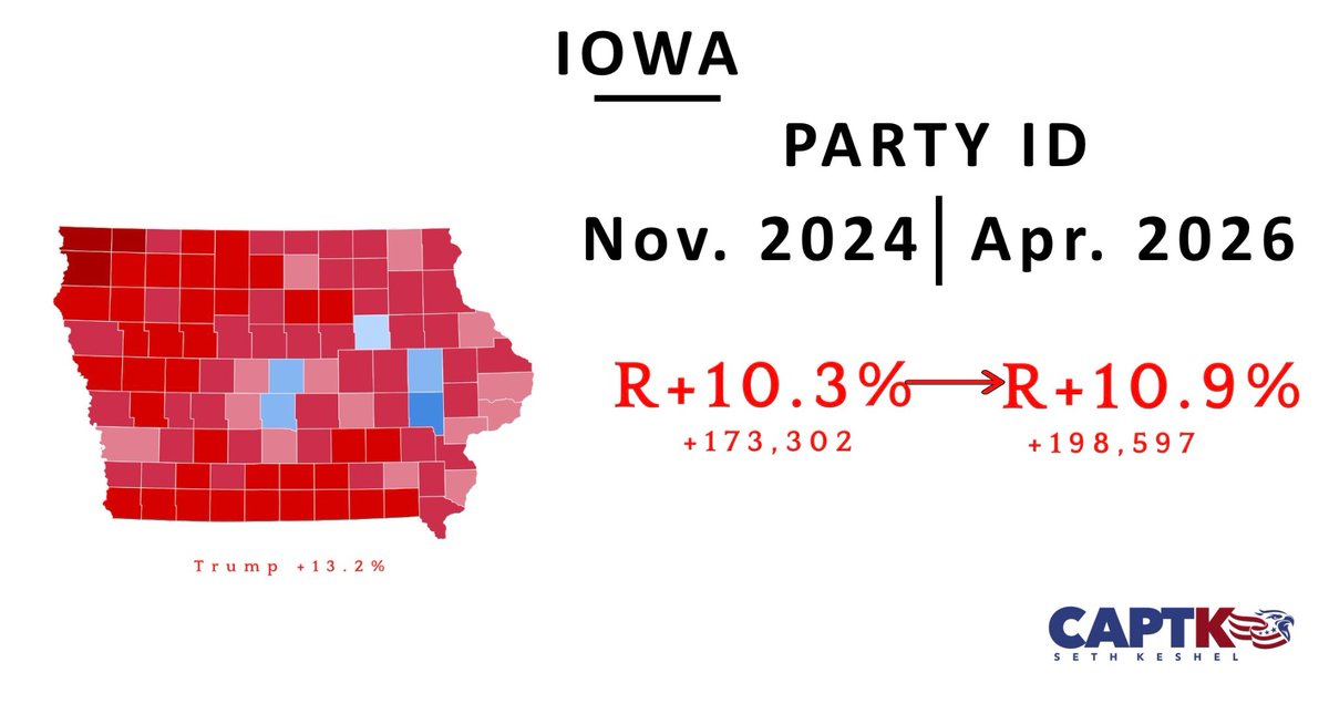 Seth Keshel tweet media