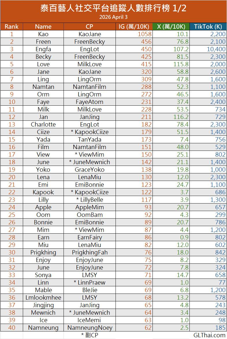 MidoMiddle tweet media