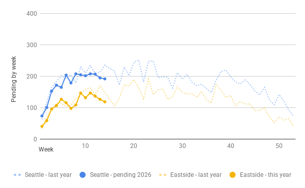 Matt Goyer tweet media