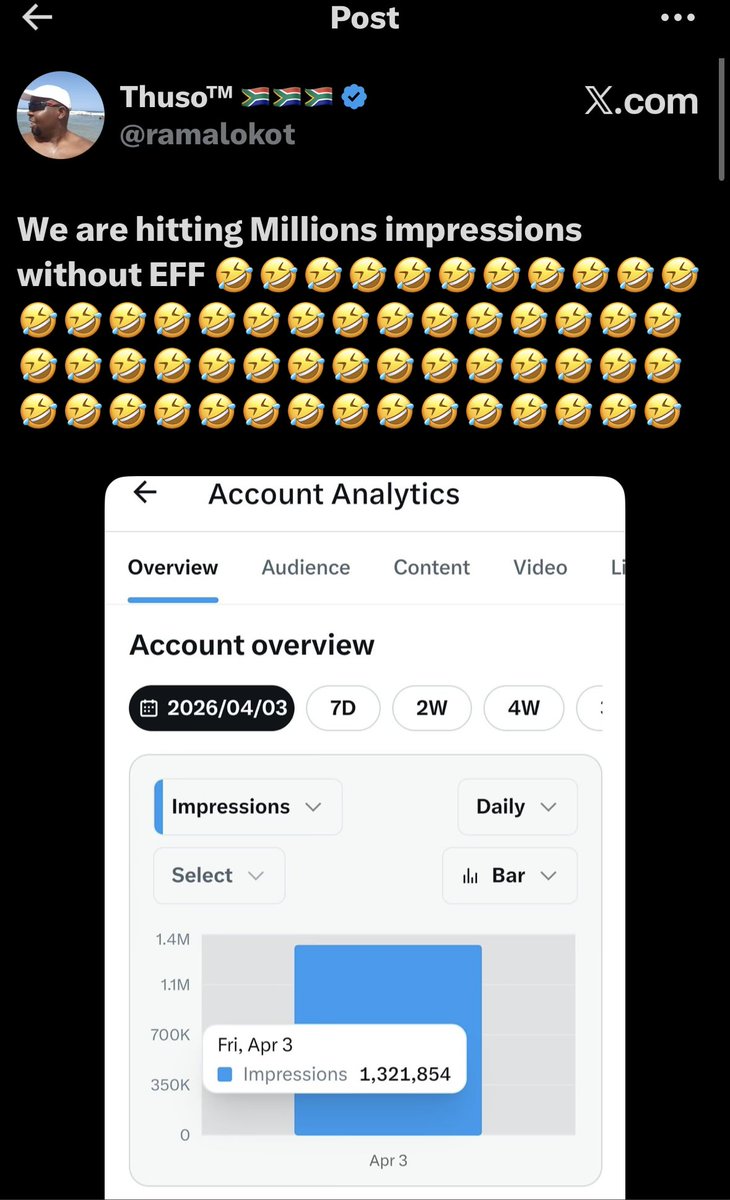 Mr Ayee🔴🟢⚫️🪓🇿🇦🇿🇦 🇿🇦🇿🇦🇿🇦💯 tweet media