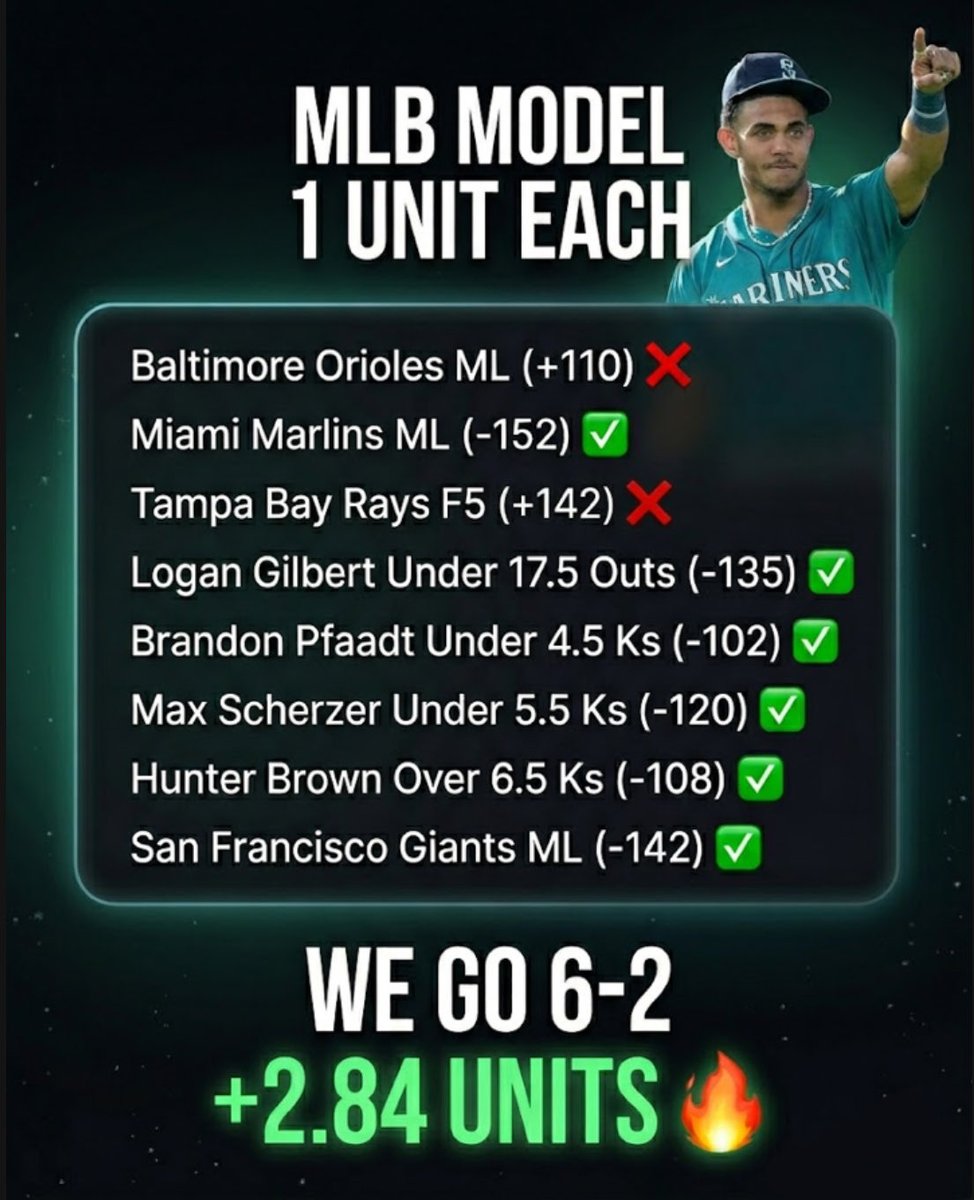 Visual Empire tweet media