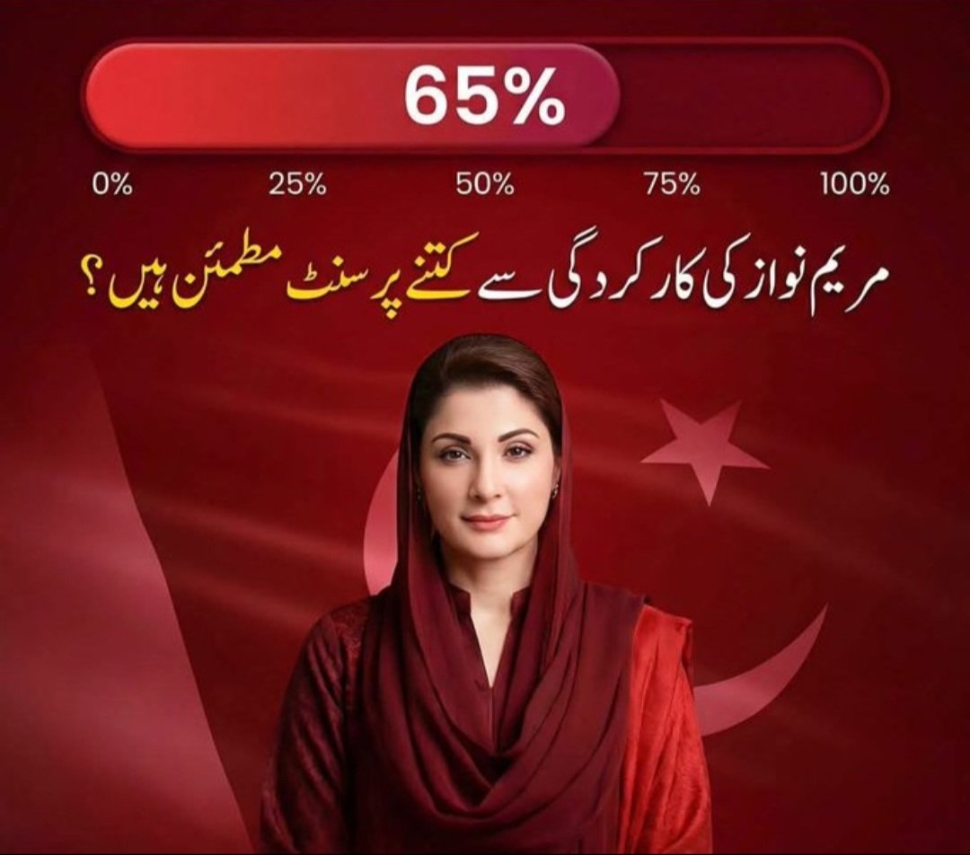 Hania Batool tweet media