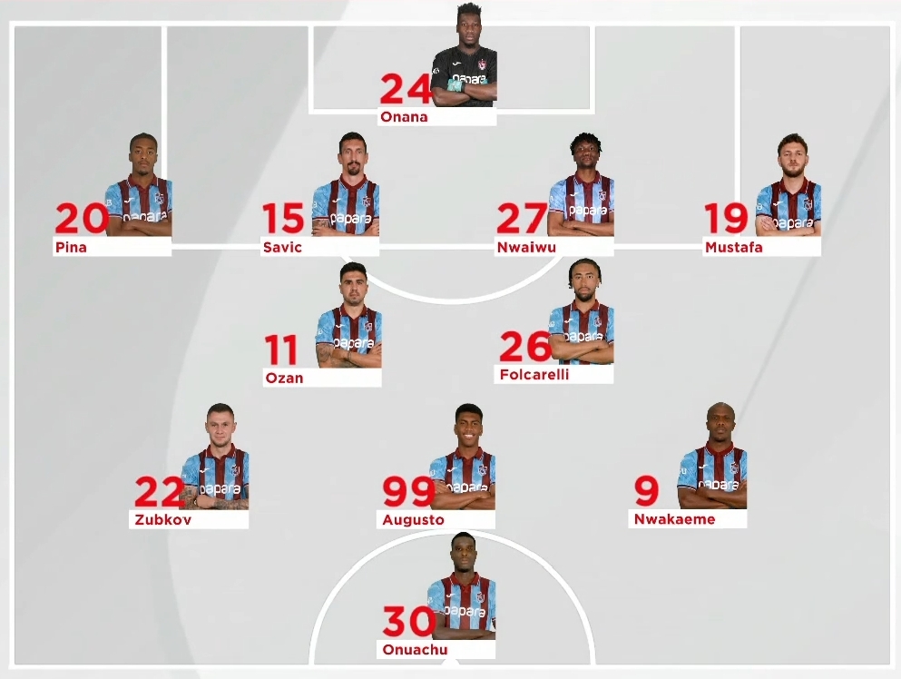 Forza Cimbom tweet media