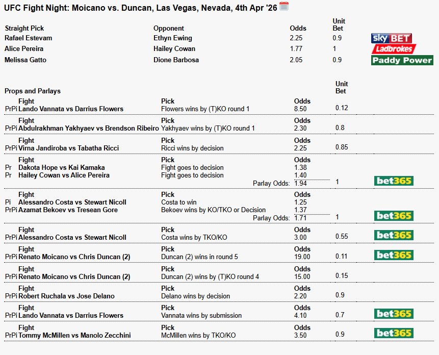 Flowstate Combat tweet media