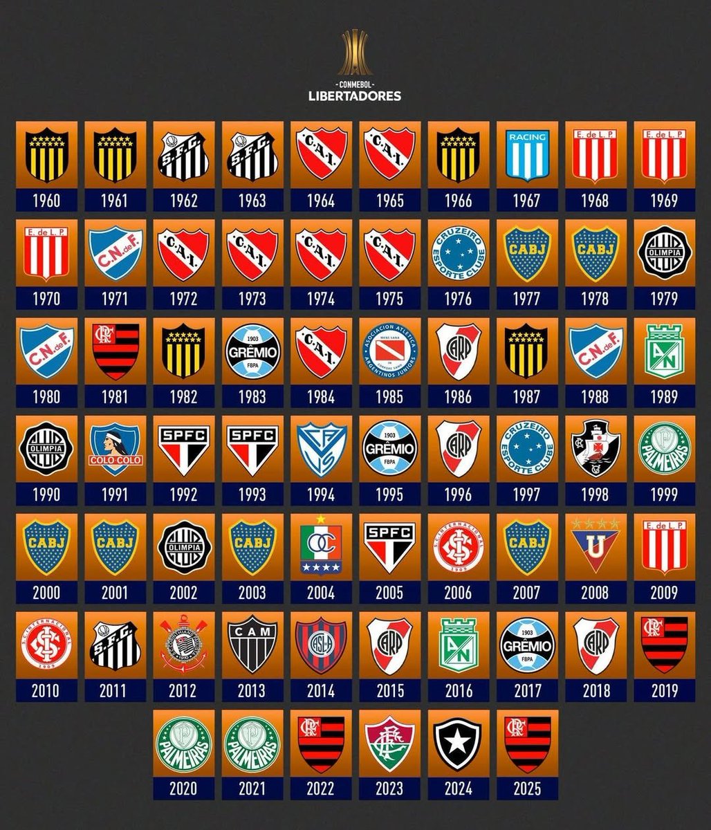 Luiz Carlos Largo tweet media