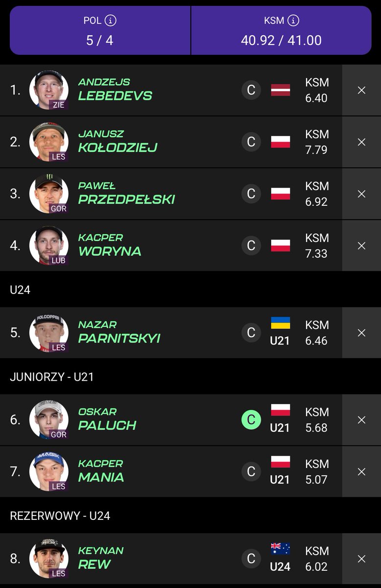 Ogarniacz tweet media