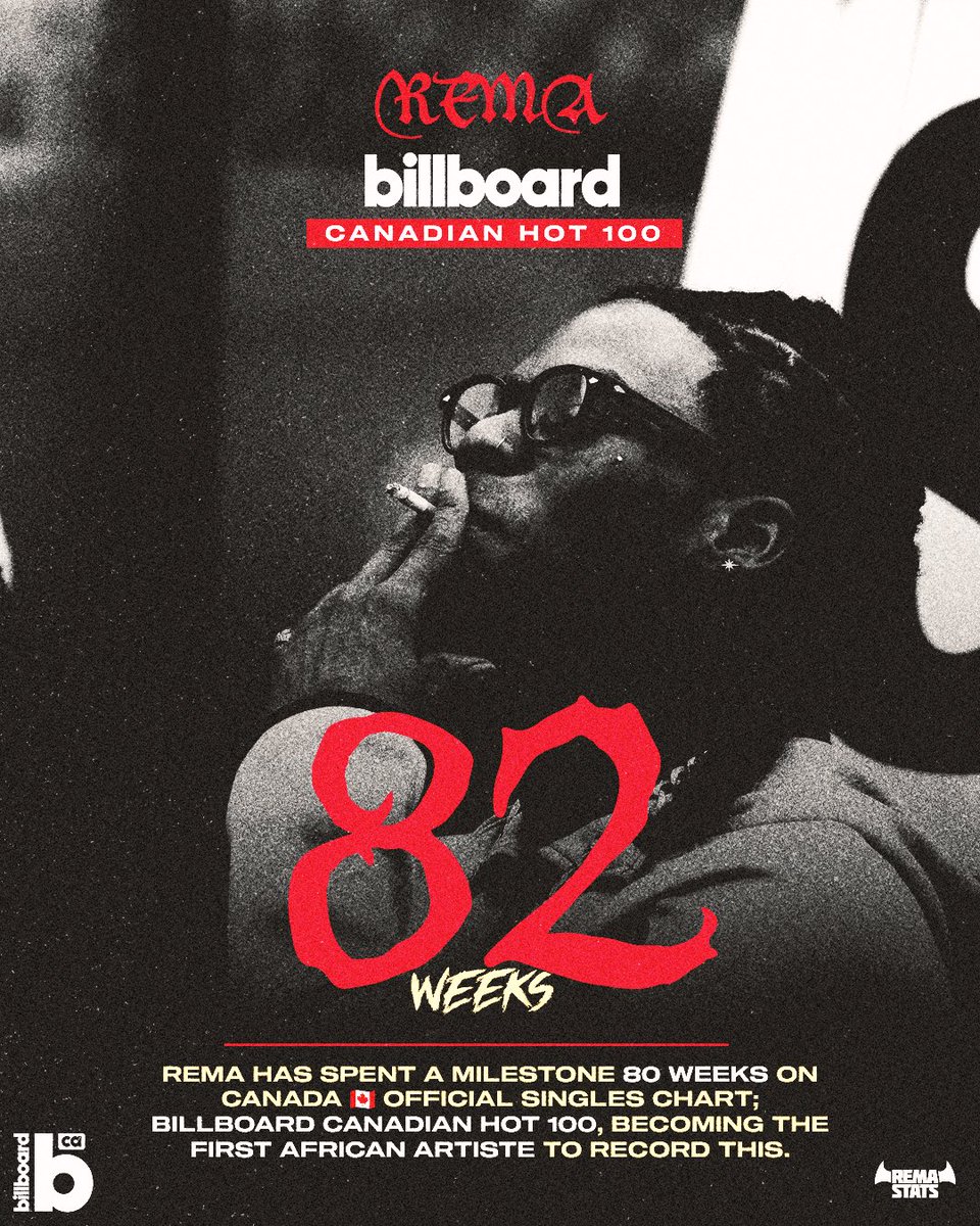 REMA STATS tweet media