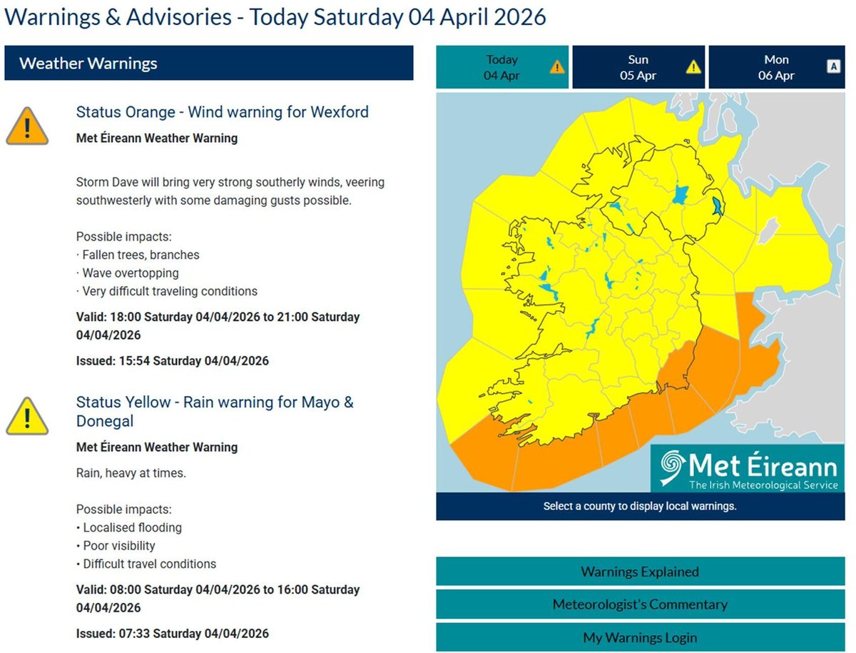 Met Éireann tweet media