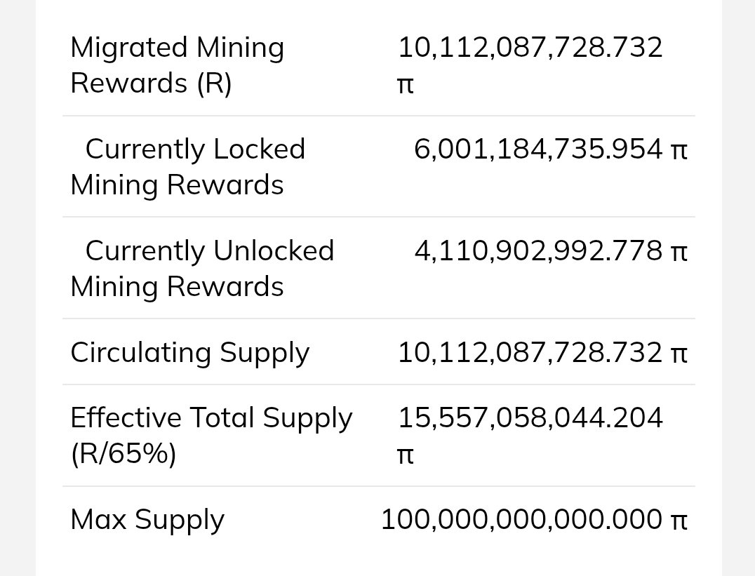 Pi Pioneers X tweet media