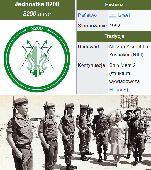 Grzegorz GPS Świderski tweet media