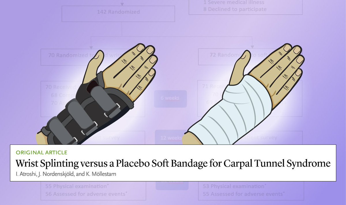 NEJM Evidence tweet media