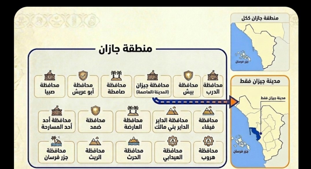 - عابر مجهول. tweet media