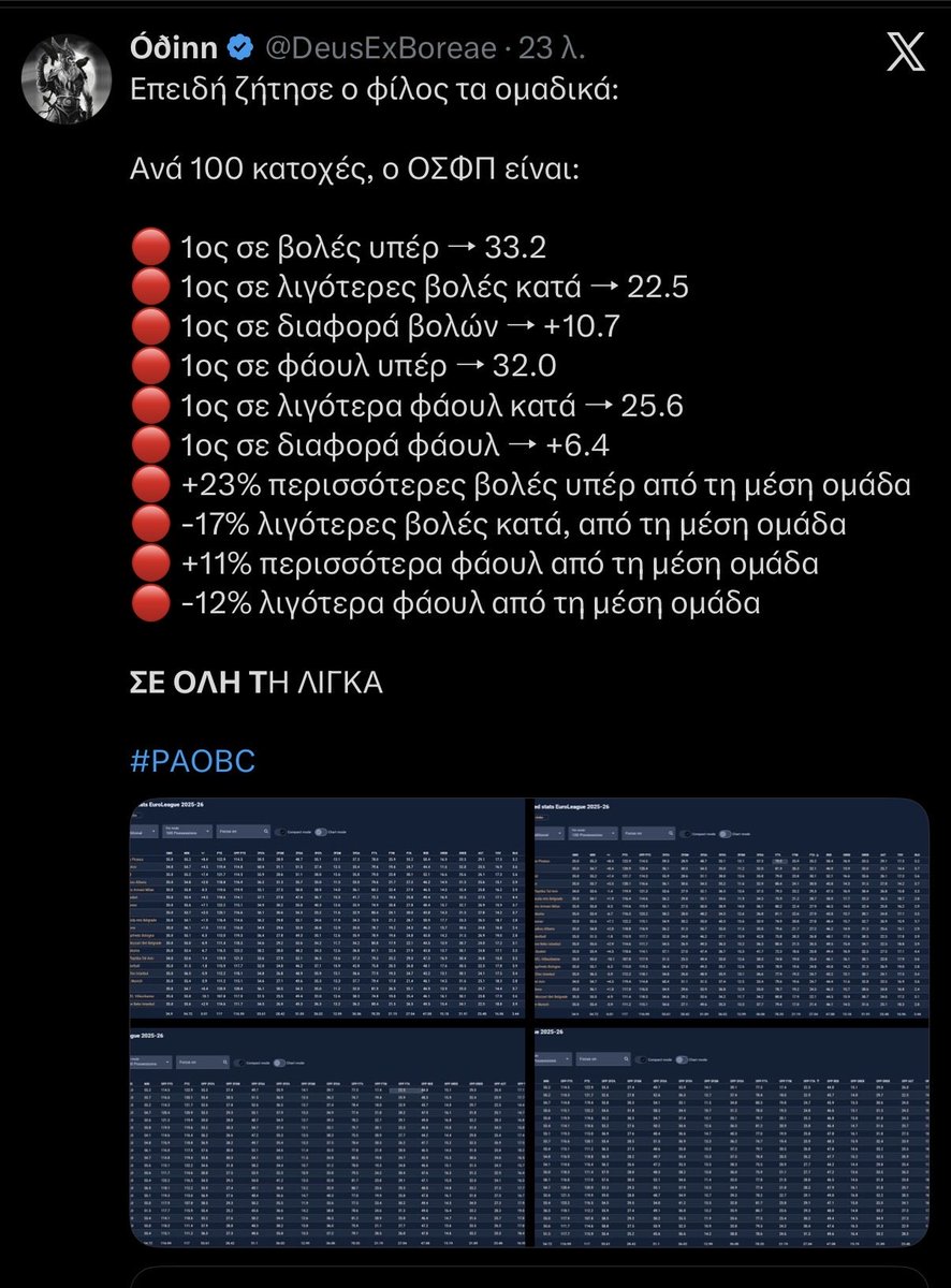 George Livanos tweet media