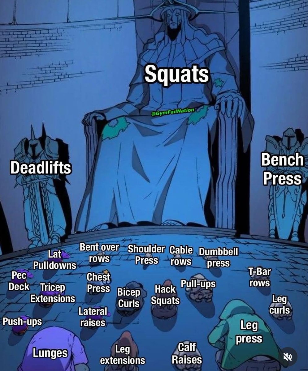 Fitness Wins tweet media