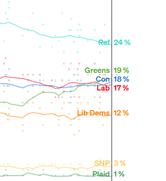 GUBU🇮🇪 tweet media