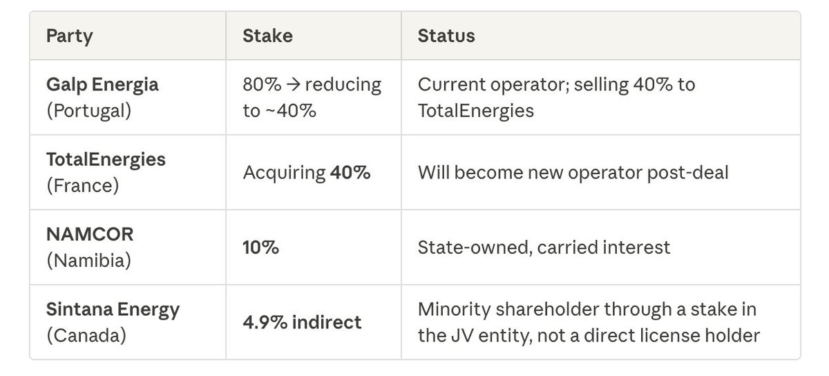 Rodney Cloete tweet media