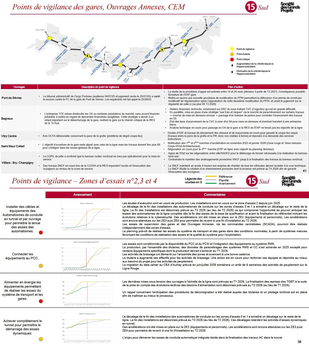 AUT / FNAUT IDF tweet media