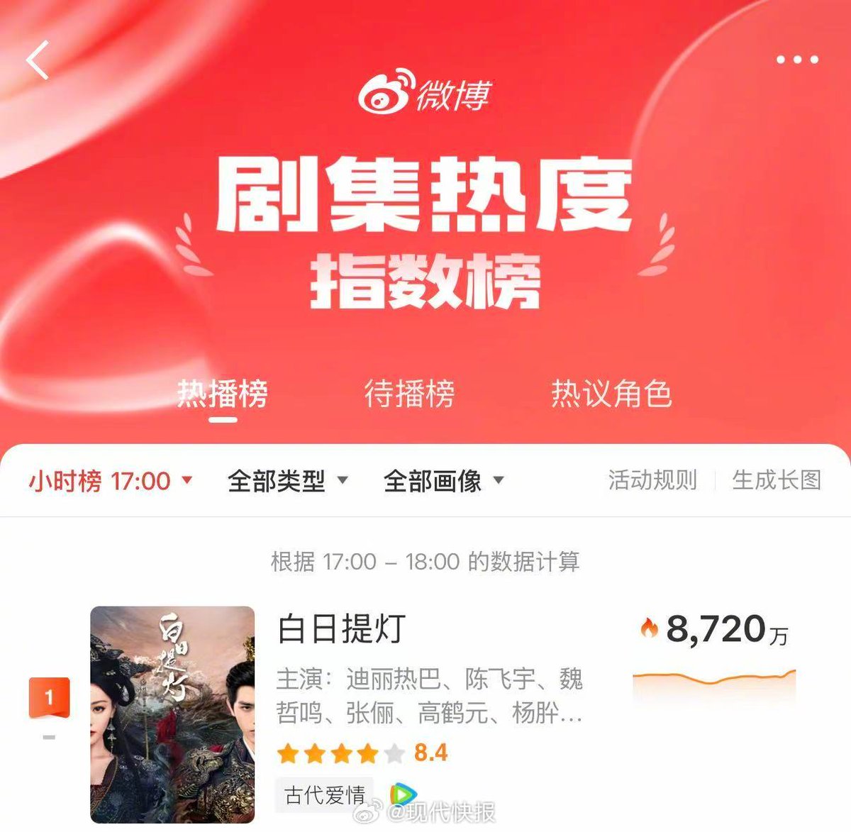 zobiya-cool 🇨🇳 tweet media