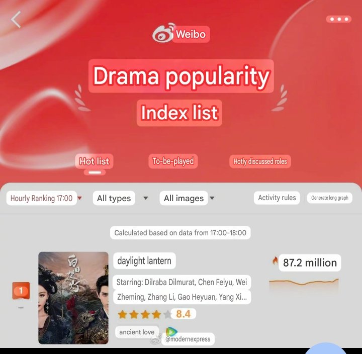 zobiya-cool 🇨🇳 tweet media