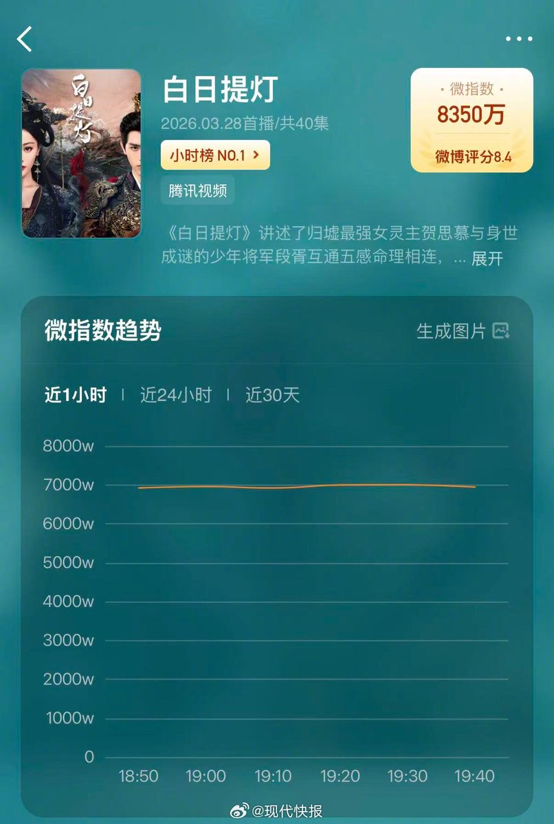 zobiya-cool 🇨🇳 tweet media