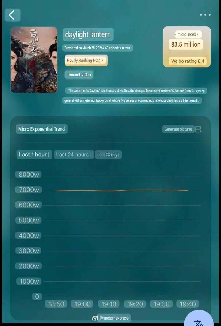 zobiya-cool 🇨🇳 tweet media