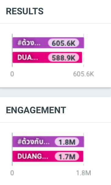 POR WRAP UP ❄️ tweet media