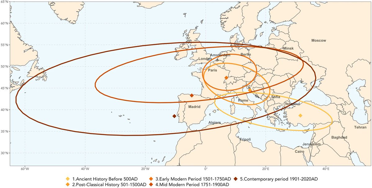 Fabio E. Zola tweet media