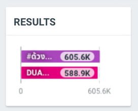 2TEE2TREND tweet media
