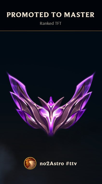 No2Astro's tweet photo. The grind to be a better TFT player was a fun experience this set, I never thought I’d be better than emerald

Thank you to everyone who helped me along the way, I slowly continued to get better. My biggest struggle was learning when it was ok to fight for 6th/5th 🦆👍🏼 https://t.co/M0DY2ly8le