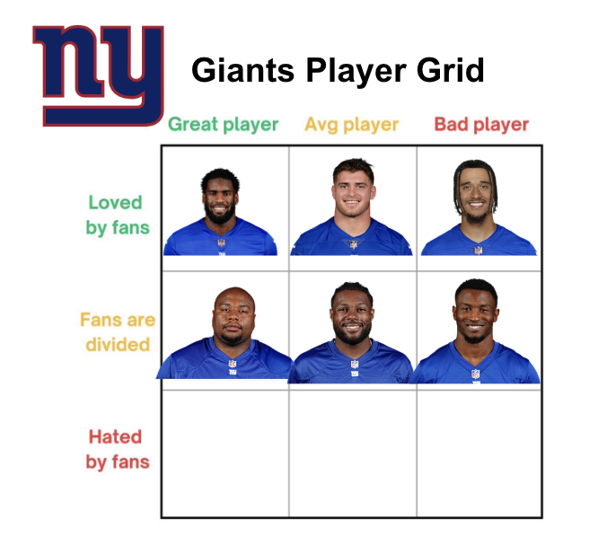 GiantsMuse tweet media