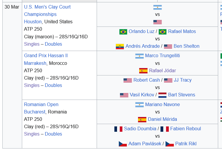 El Águila Mérida 🦅 tweet media