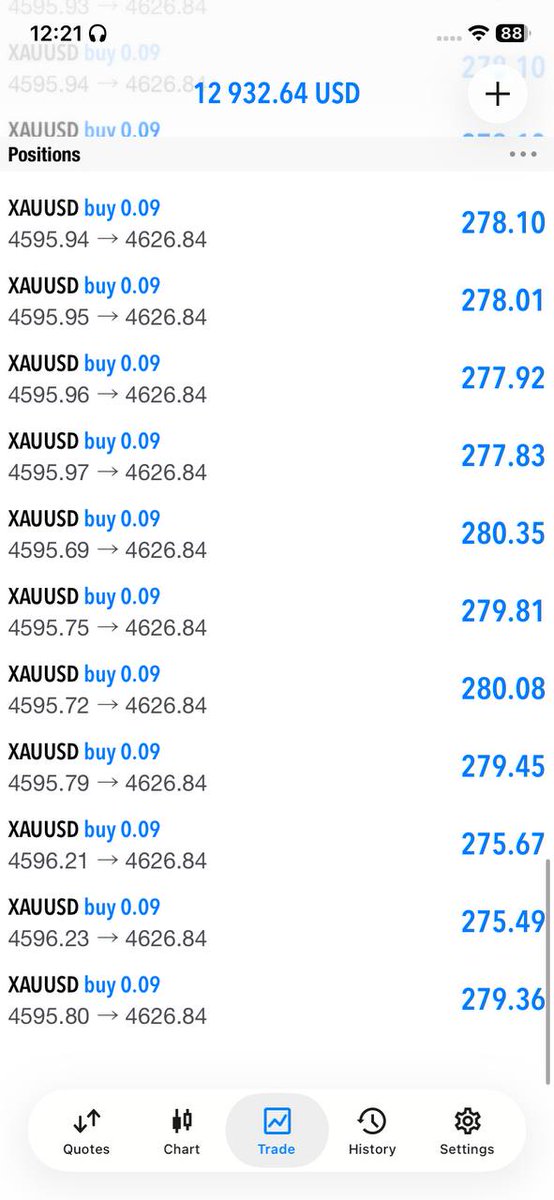 Jack Forex tweet media