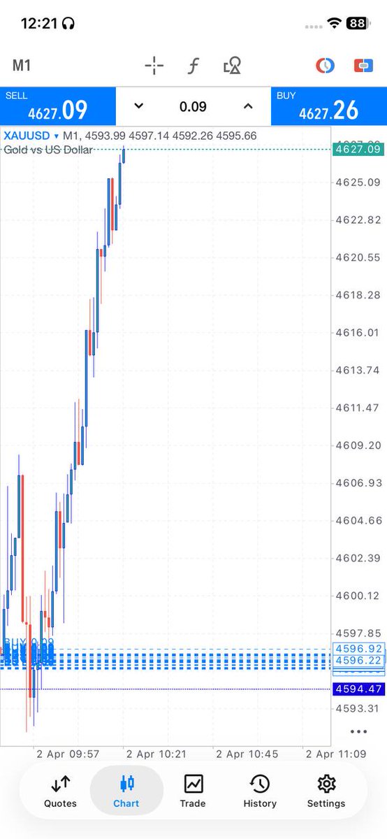 Jack Forex tweet media