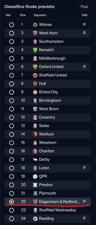 ptf19_'s tweet photo. Against all odds (pic 1) and after 5 straight promotions, i got Dag&amp;Red promoted to the Prem while somehow also winning the FA Cup, and then won the Europa League the following season on FM26! https://t.co/NME1SE9gga