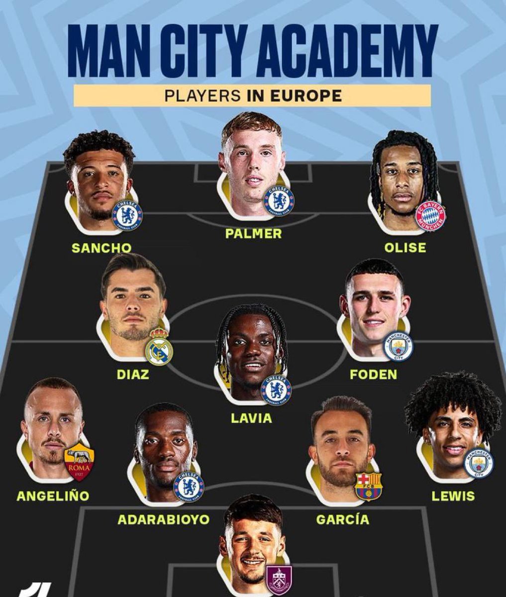 Lajoya fpl🇹🇳💎 tweet media