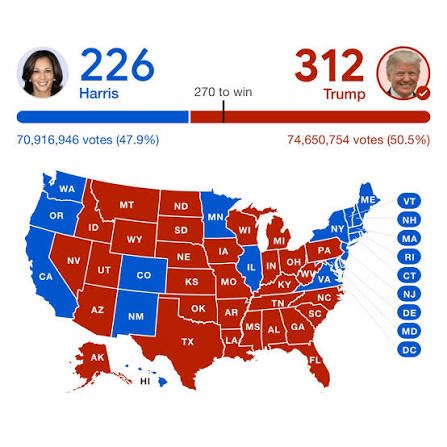 Luis Rendon tweet media