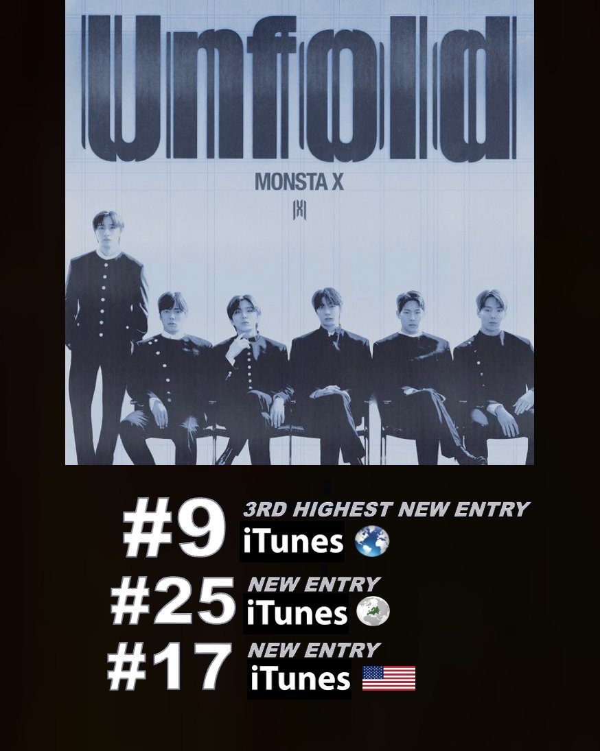 World Music Awards tweet media