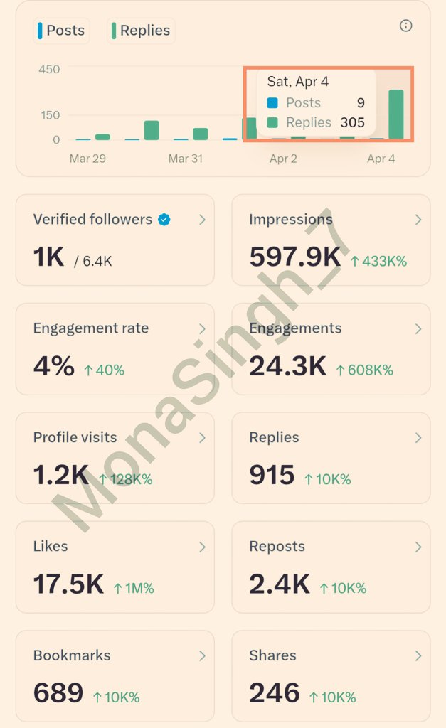 Mona Singh tweet media