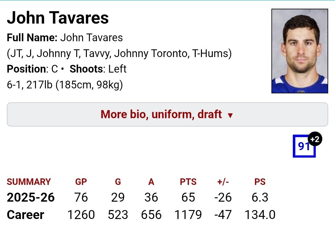 Leafs Truth tweet media