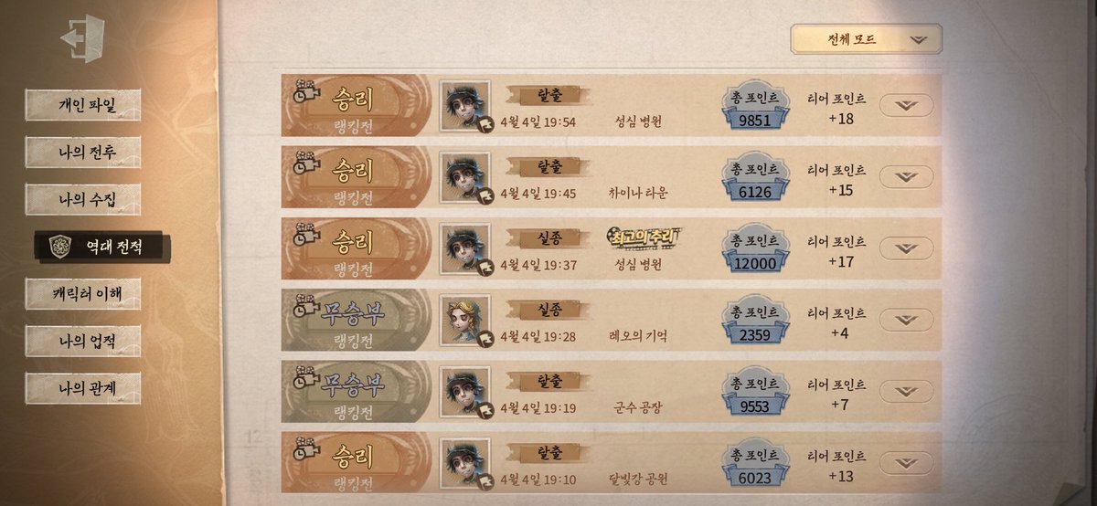 ww