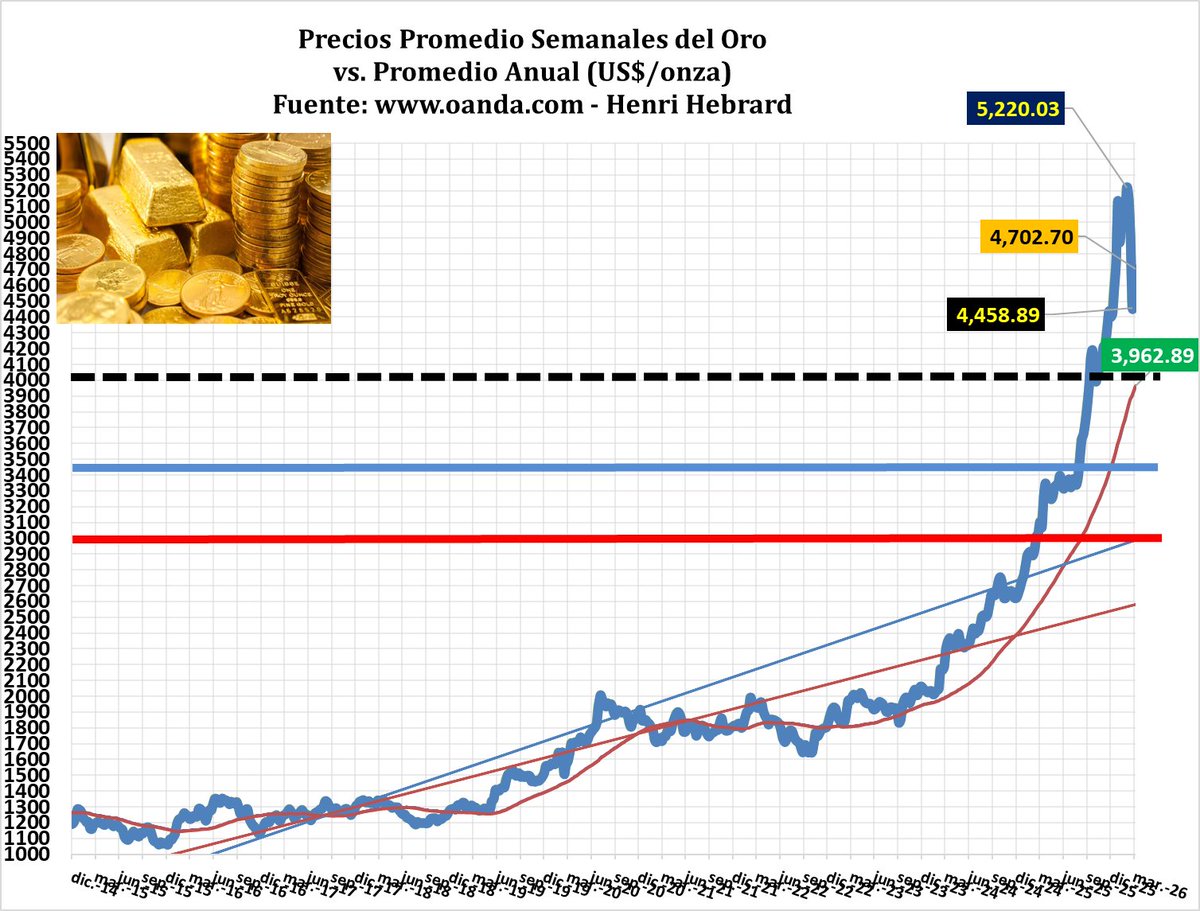 Henri Hebrard tweet media